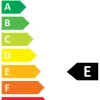 Energetic LED Lamp Kaars 40W E14 Warmwit Helder