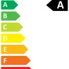 Energetic LED Lamp Kaars 41W E14 Warmwit Helder