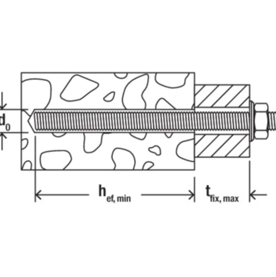 fischer Ankerstang FIS A Verzinkt M10x130mm 10st