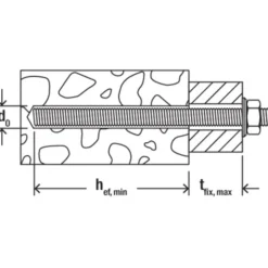 fischer Ankerstang FIS A Verzinkt M16x175mm 10st