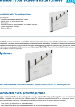 Knauf Aquapanel Cementboard Indoor 90x120cm 12,5mm