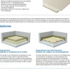 Knauf Brio Dekvloer 18 MW Gipsvezel Minerale Wol 1200x600x18mm+10mm MW