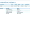 Knauf Brio Dekvloer 23 WF Gipsvezel Houtvezel 1200x600x23mm+10mm WF