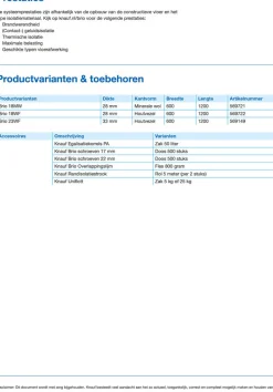 Knauf Brio Dekvloer 23 WF Gipsvezel Houtvezel 1200x600x23mm+10mm WF