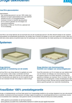 Knauf Brio Dekvloer 23 WF Gipsvezel Houtvezel 1200x600x23mm+10mm WF