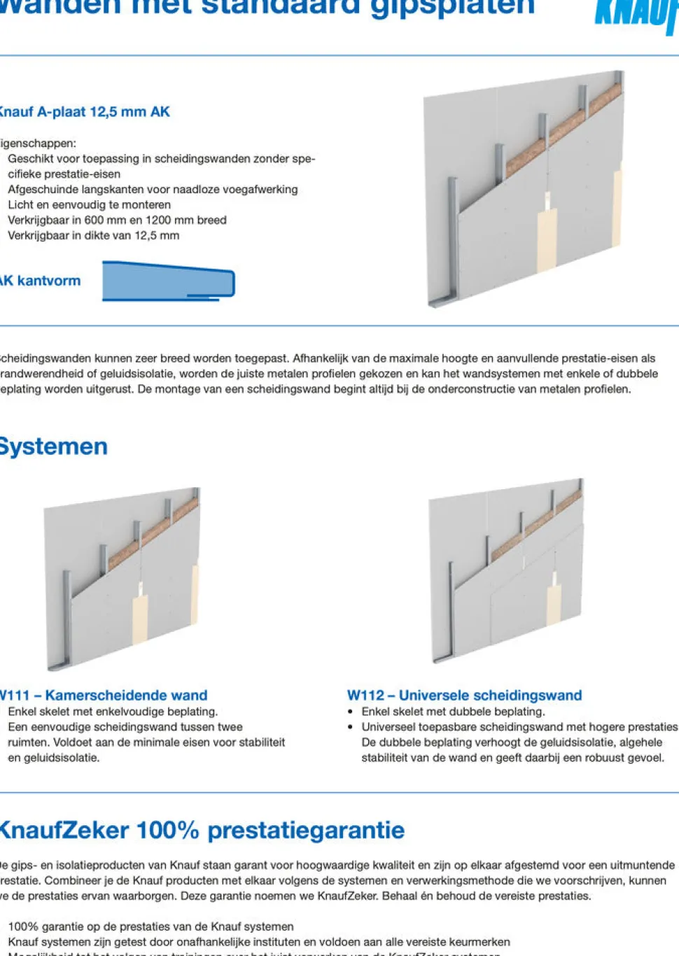 Knauf Gipsplaat A AK 60cm 12,5mm