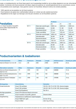Knauf Gipsplaat Diamond Board HRK-SFK 100x150cm