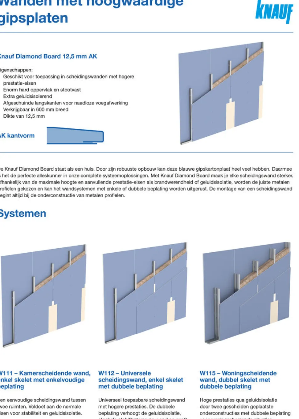 Knauf Gipsplaat Diamond Board HRK-SFK 100x150cm