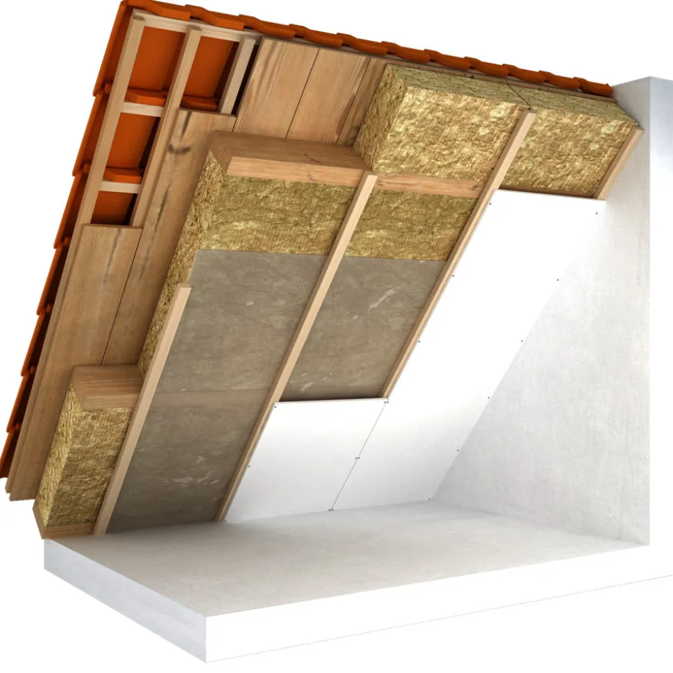 Knauf Insulation Rock4ALL Steenwol Isolatieplaat 1200x600mm
