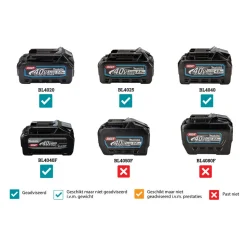 Makita Bouwradio MR007GZ DAB+