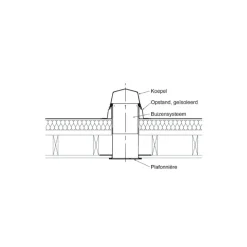 Plafonnière voor daglichtbuis wit D-350 0350 DIA
