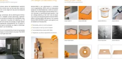 Schlüter Systems Kerdi-Kereck Binnenhoek FI2 2st