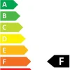 WiZ Slimme LED-Lamp E27 60W Filament C35 Warm tot Koelwit Licht Transparant